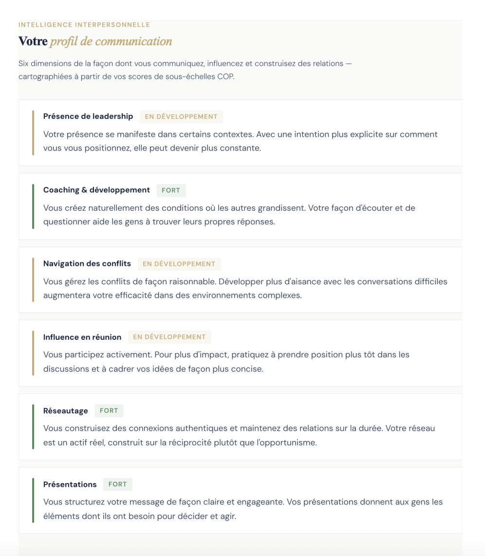 Profil de communication